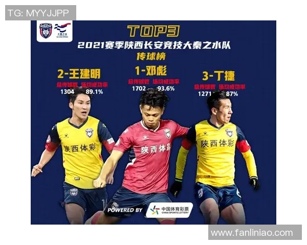 武汉羽毛球队配合表现数据分析与战术优化研究